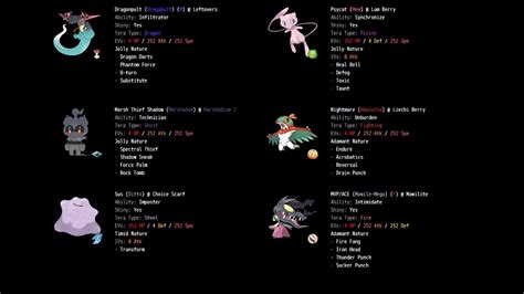 gen 9 ubers sample teams.